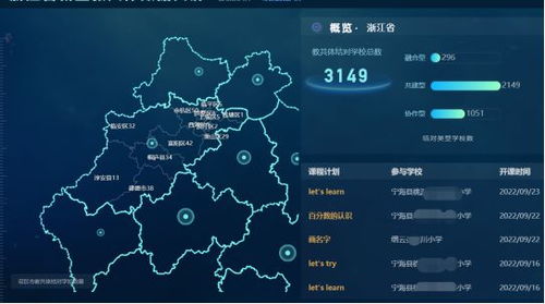 业界认可！网易云信入选首批智慧教育产品和服务供应商名录，深耕互联网数据服务助力教育数字化