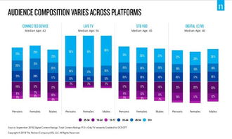 199IT 互联网数据资讯中心的先行者与数据服务领航者
