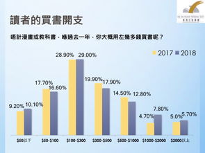199it互联网数据资讯中心 洞察未来，数据驱动决策